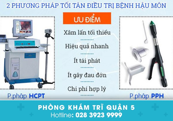 Phòng khám Hoàn Cầu